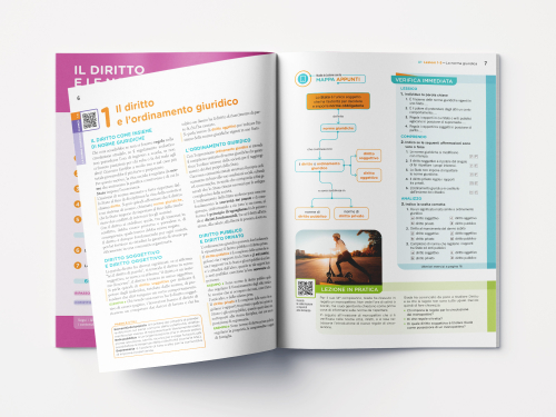 Diritto ed Economia in pratica