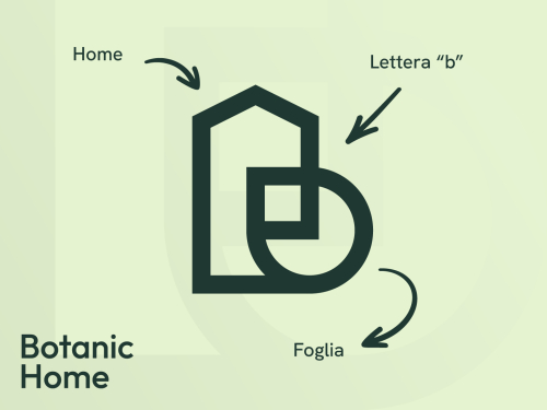 Logo Design