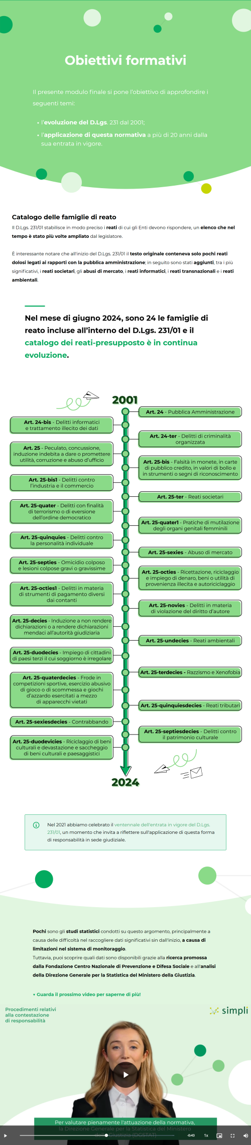 La responsabilità amministrativa delle persone giuridiche