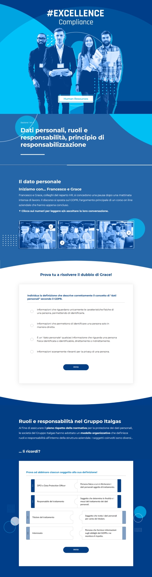 GDPR per i professionisti delle Risorse Umane