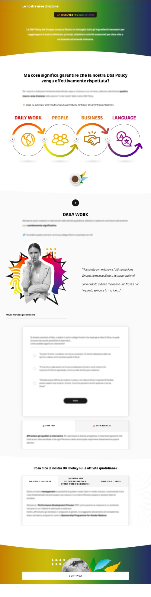 La Diversity & Inclusion Policy del Gruppo Lavazza