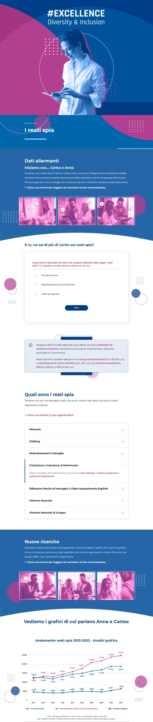 Reati spia e violenza di genere