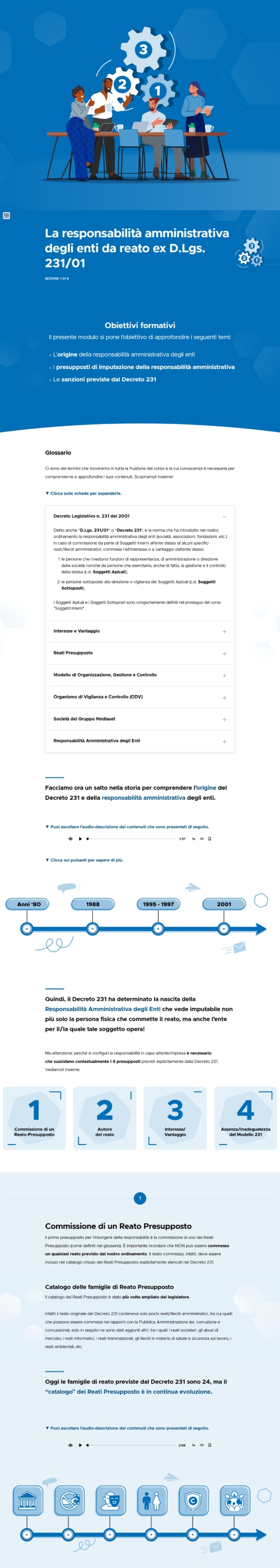 La Compliance 231 nel Gruppo Mediaset