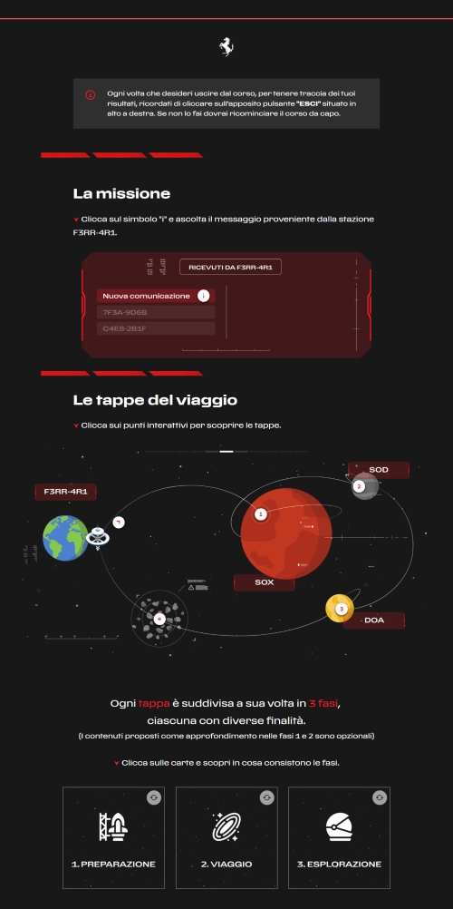 Mission to SOX, SOD and DOA (2025)