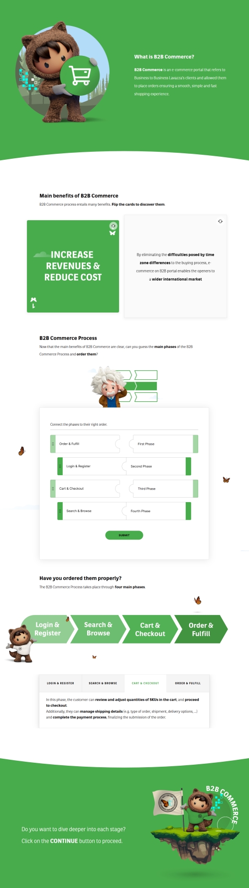 Lavazza Salesforce - B2B Commerce