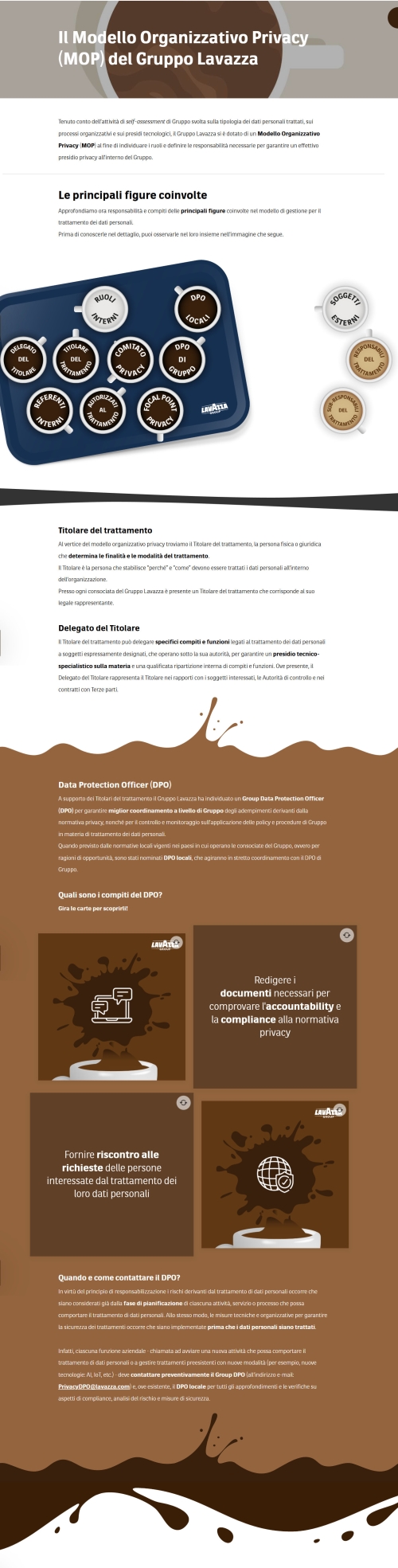 Protezione dei dati personali nel Gruppo Lavazza