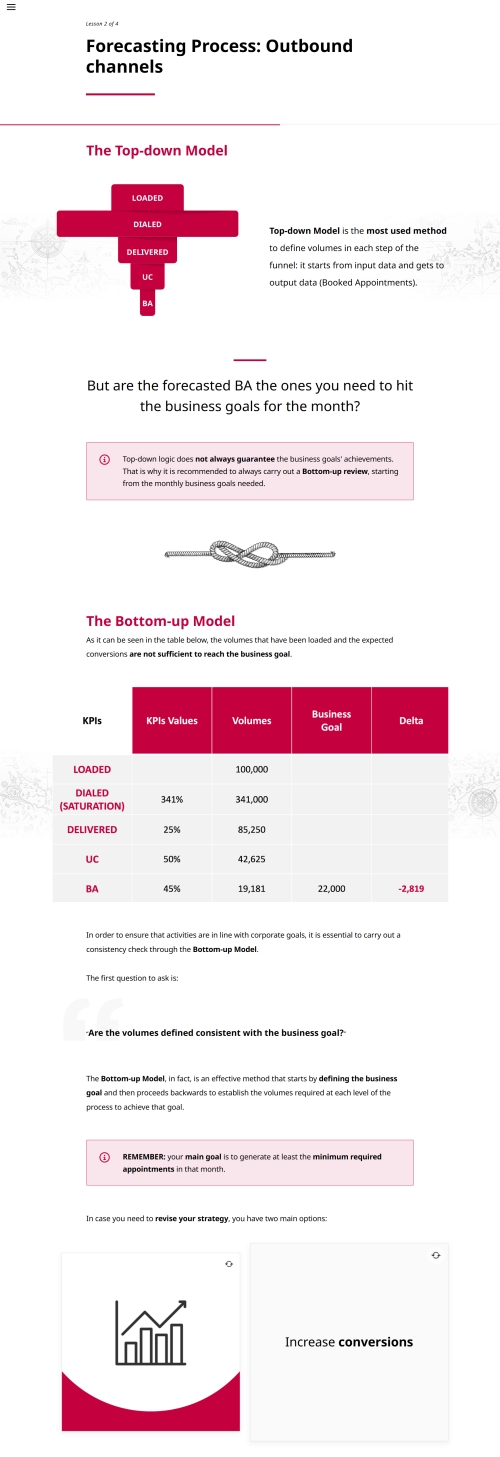 Develop Forecasting and Planning
