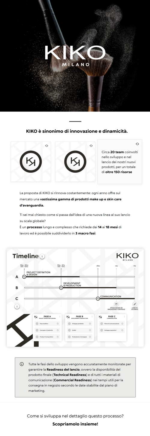 Marketing Essentials