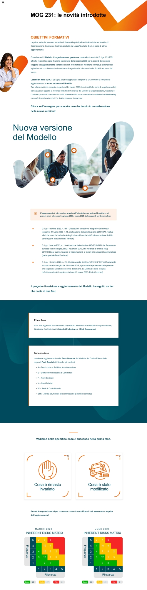 Le novità del Modello di Organizzazione Gestione e Controllo e la disciplina del Whistleblowing