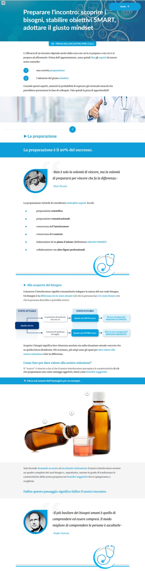 Guida: Sulle ali dell'ottimismo