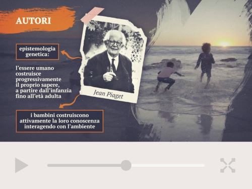 Le principali correnti della psicologia